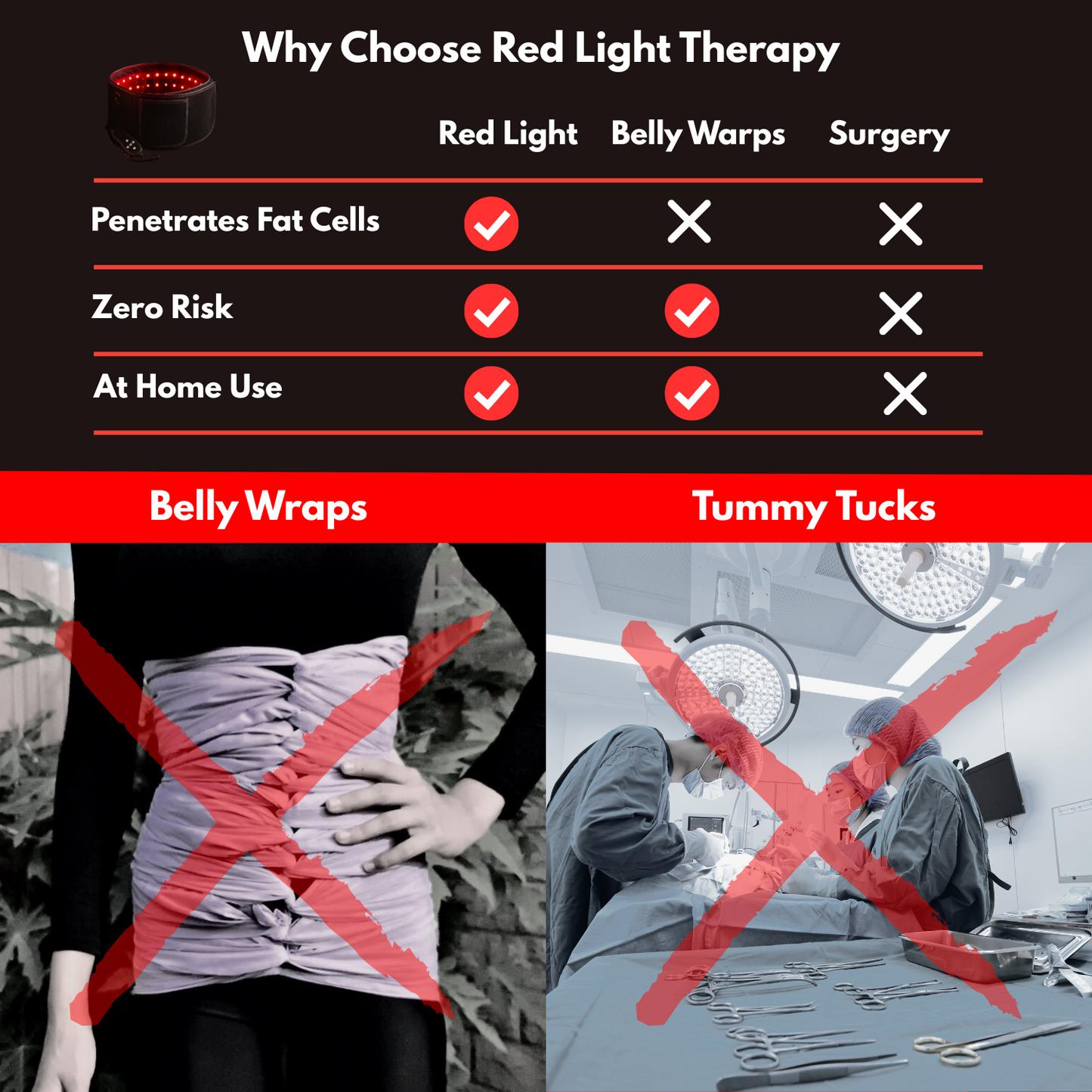 Heated Red Light Therapy Belt