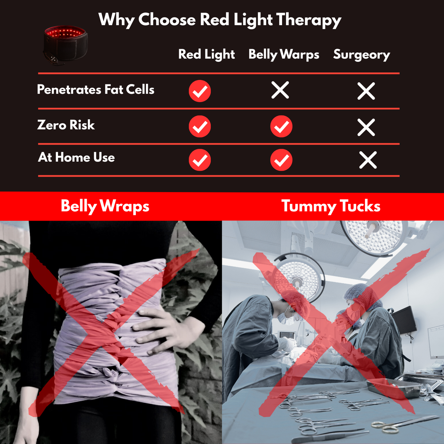 Heated Red Light Therapy Belt